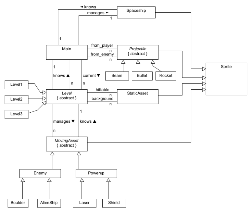 20230228-092748.png 20230228-092748.png