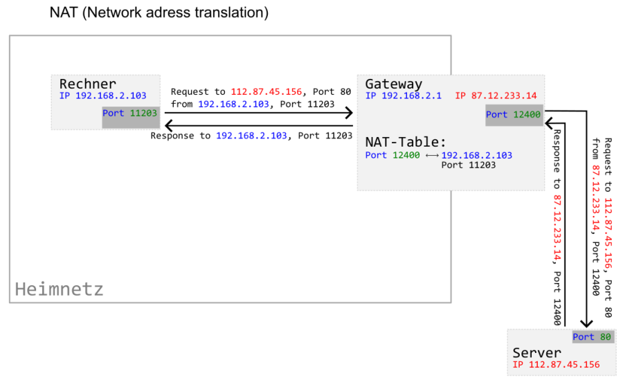 20240124-094244.png 20240124-094244.png