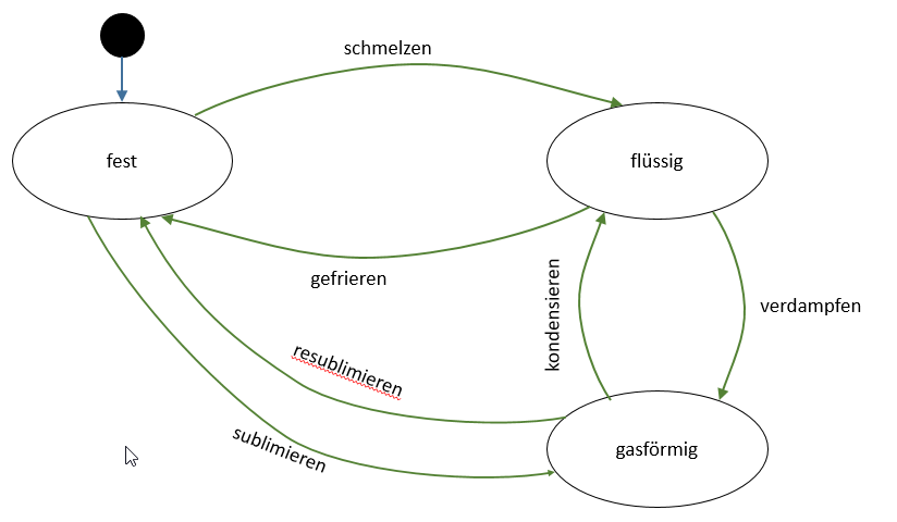 20210116-220817.png 20210116-220817.png