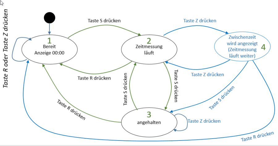 20210116-220343.png 20210116-220343.png